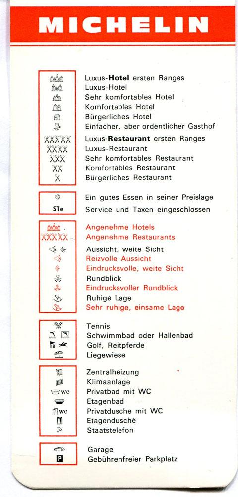Piktogramme des MICHELIN-Führer Deutschland 1967