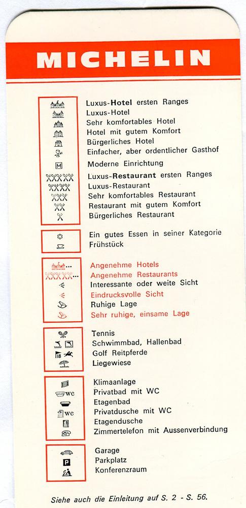 Piktogramme des MICHELIN-Führer Deutschland 1970
